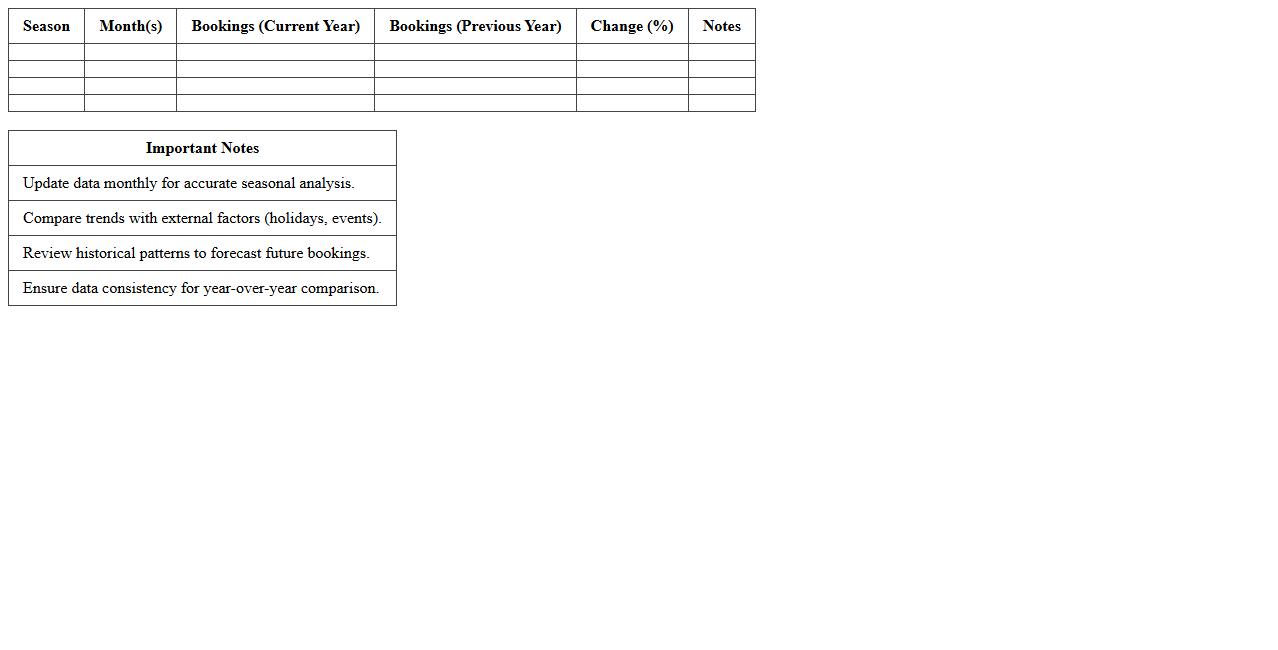 Seasonal Booking Trend Analysis Excel Template
