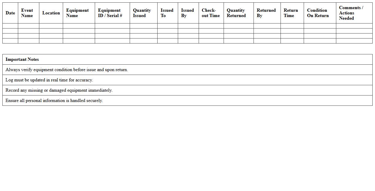 Security & Safety Equipment Event Inventory Log