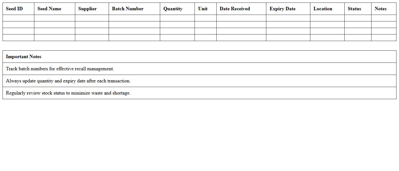 Seed Stock Management Excel Spreadsheet