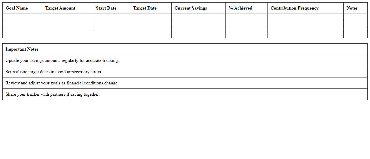 Shared Savings Goal Tracker Template