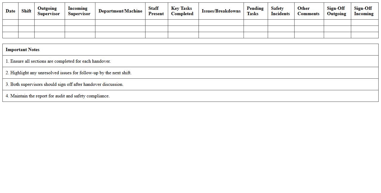 Shift Handover Report Excel Template for Manufacturing
