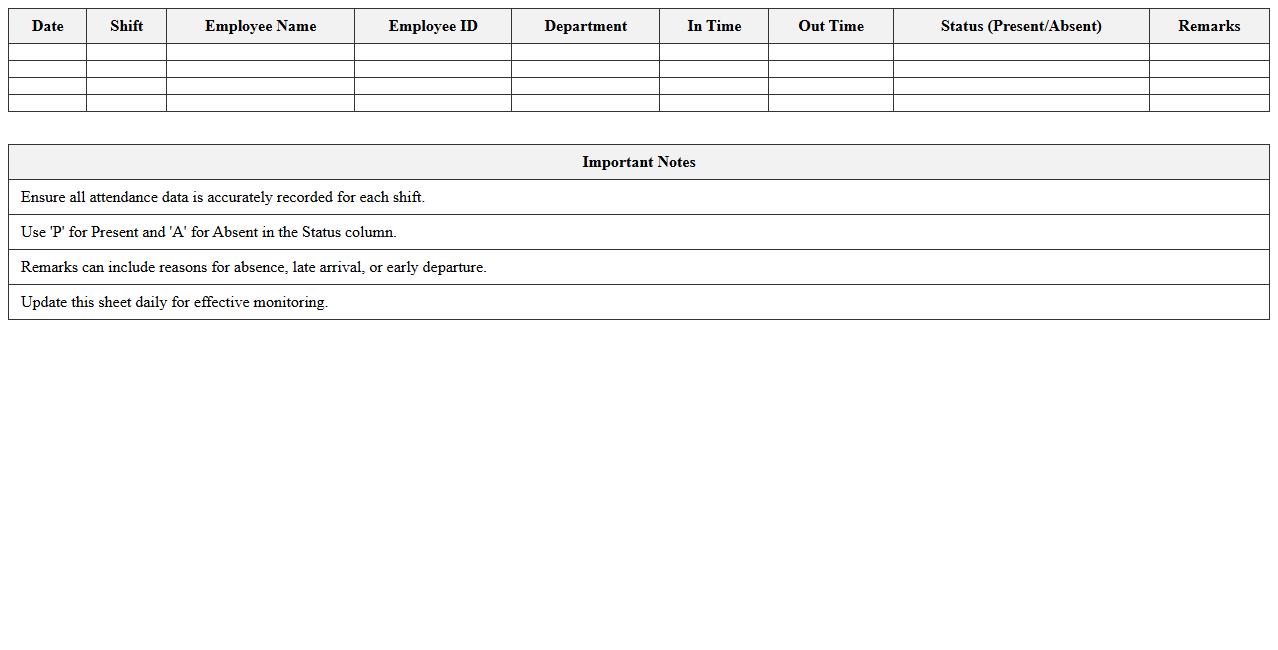Shift-wise Employee Attendance Monitoring Template