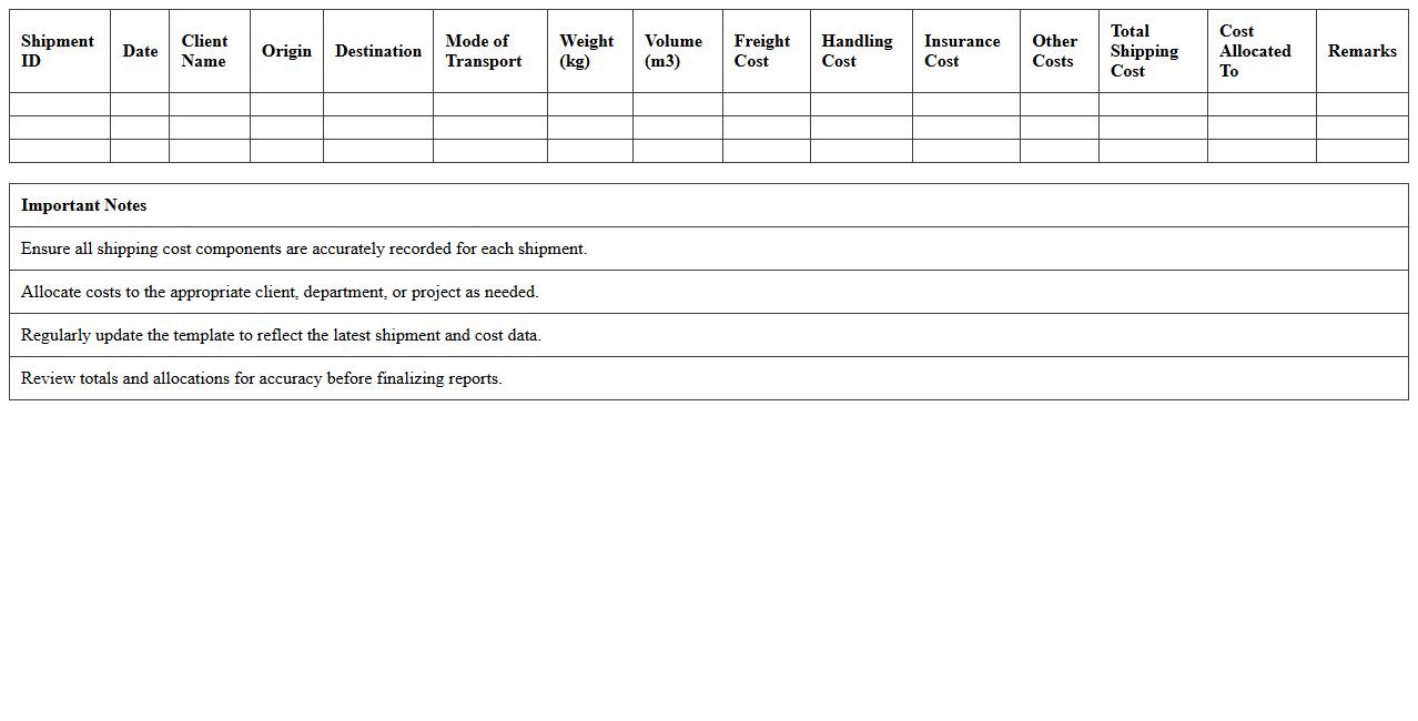 Shipping Cost Allocation Excel Template for Logistics Firms