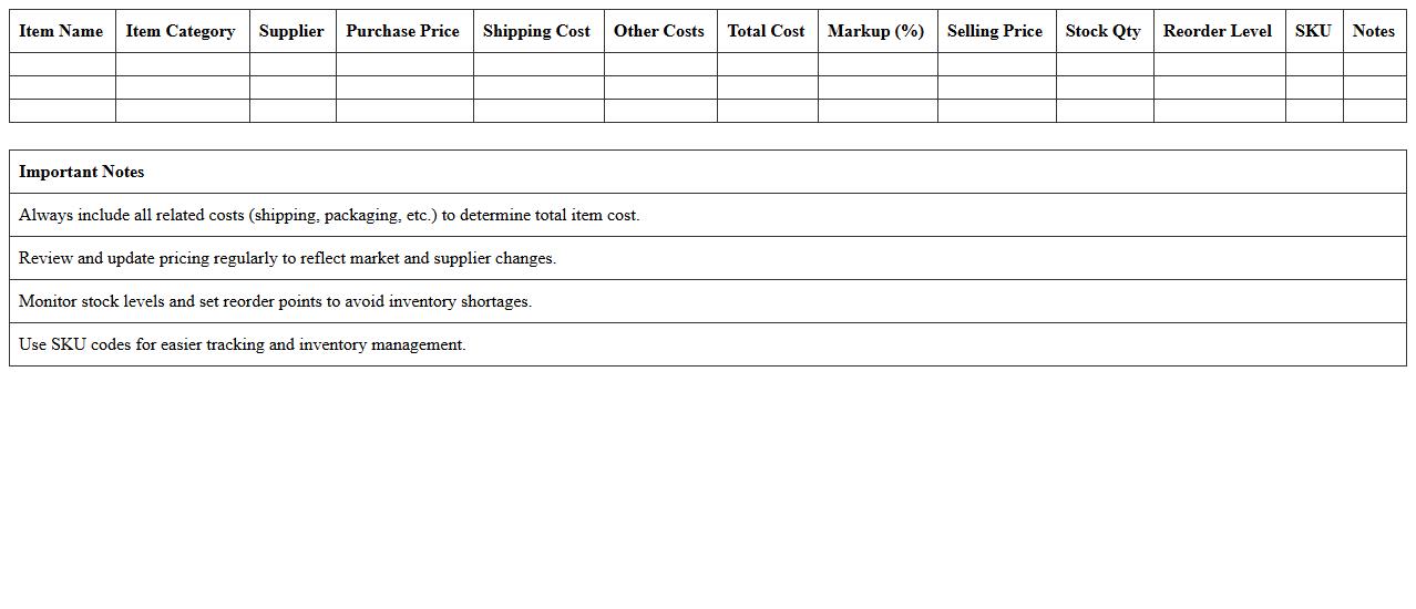 Shop Inventory Pricing Strategy Excel Sheet