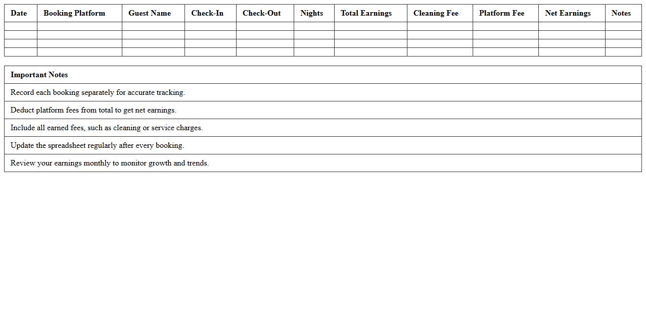 Short-Term Rental Earnings Tracker Spreadsheet