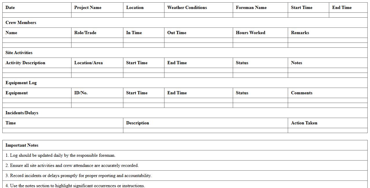Site Activity Daily Log Excel Template for Foremen