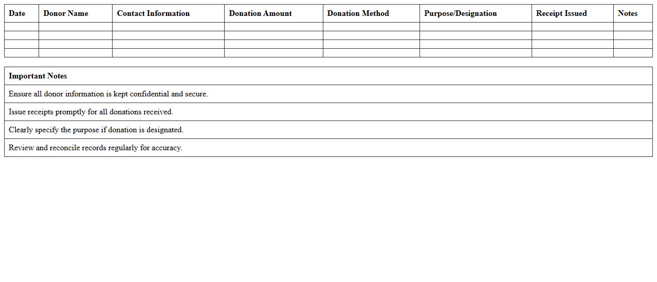 Small Organization Donation Record Sheet