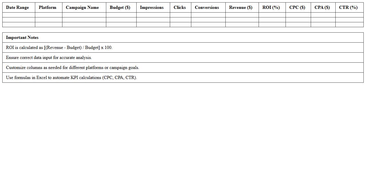 Social Media ROI Excel Dashboard Template