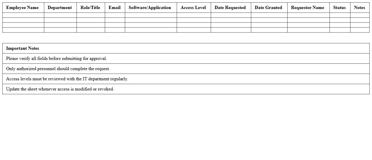 Software Access and Permissions Onboarding Excel Sheet
