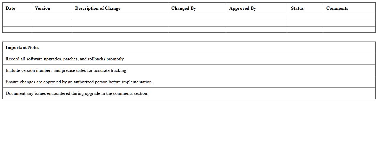 Software Upgrade Change Log Sheet
