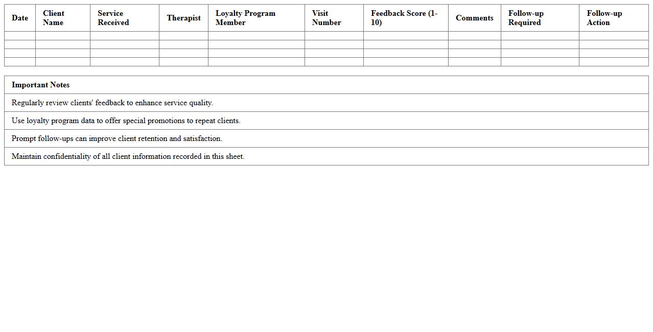 Spa Client Loyalty & Feedback Excel Monitor