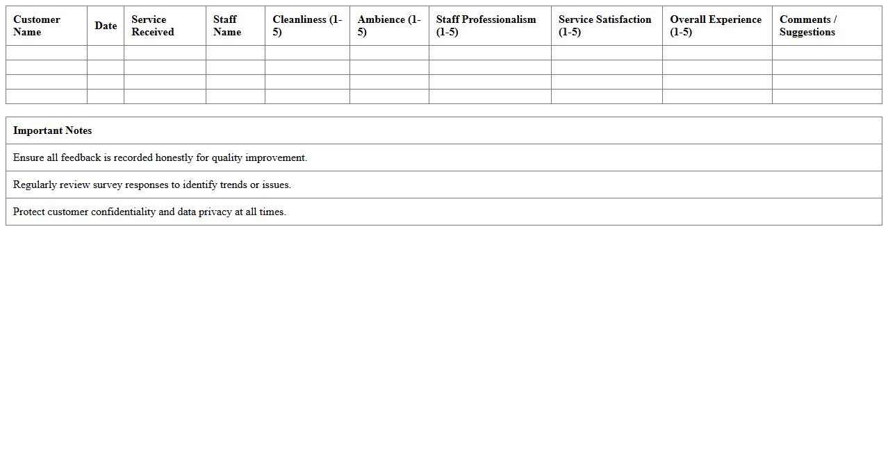 Spa Service Quality Survey Excel Template