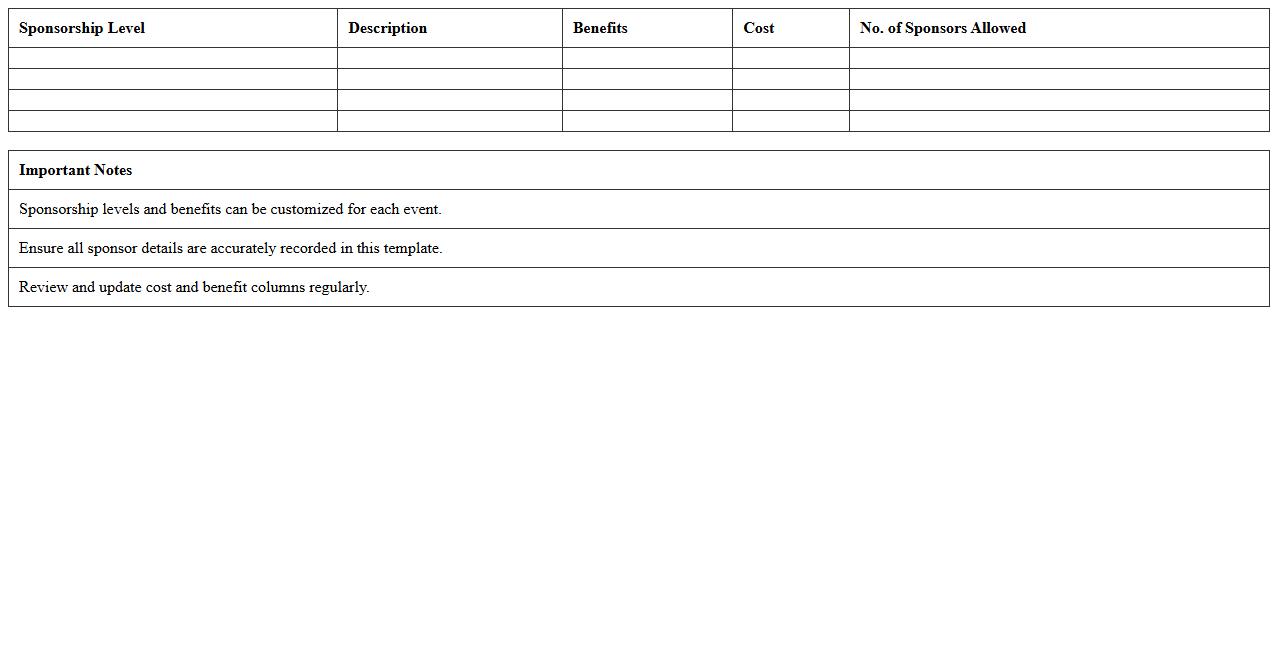 Sponsorship Level Overview Excel Template