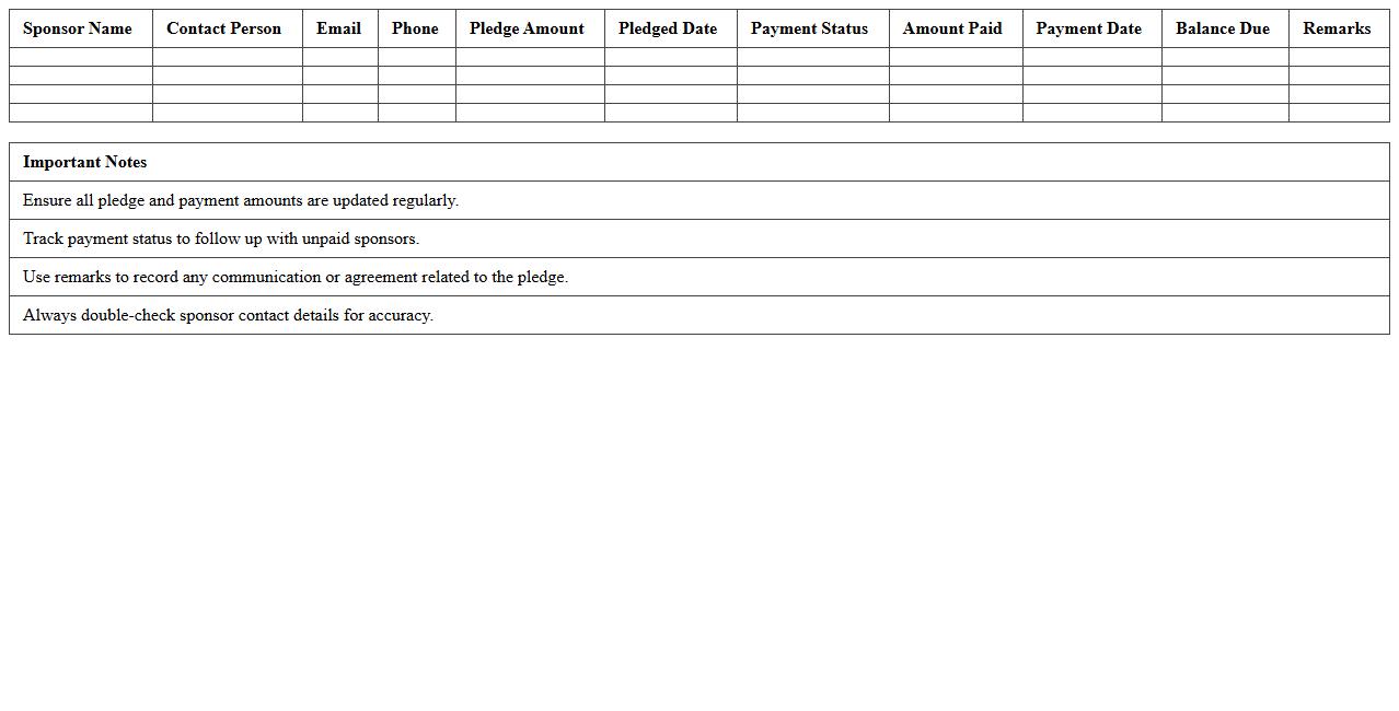 Sponsorship Pledge and Payment Status Excel Template