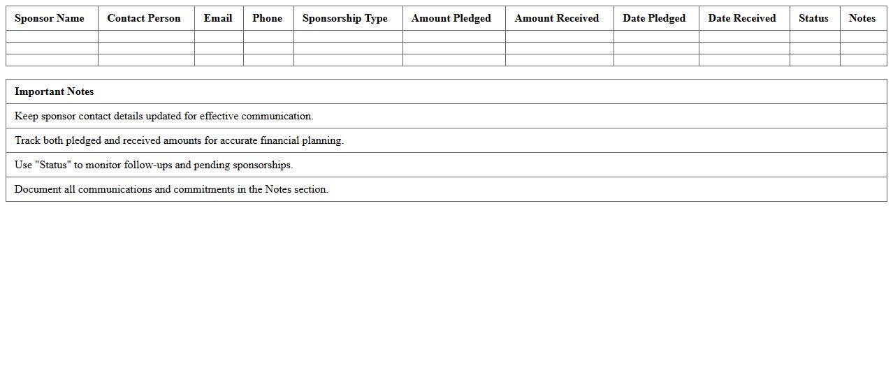 Sponsorship Tracking and Financial Planning Template