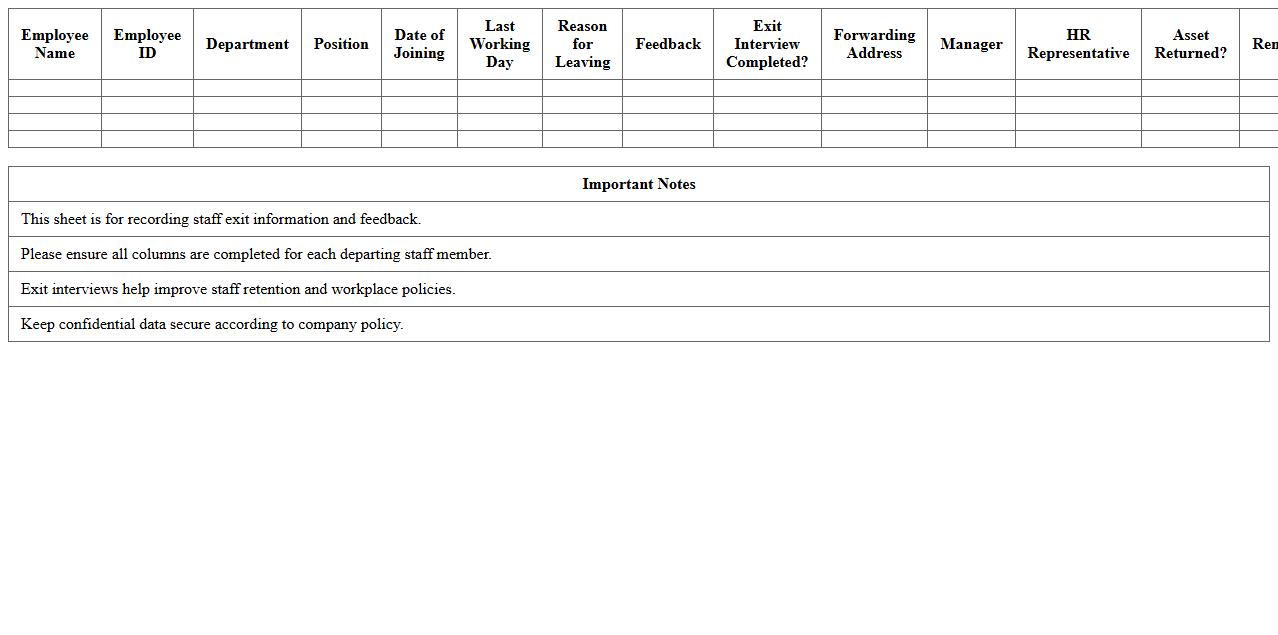 Staff Departure Exit Survey Excel Sheet