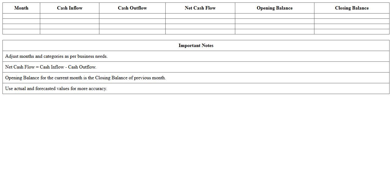 Startup Financial Model Cash Flow Template Excel