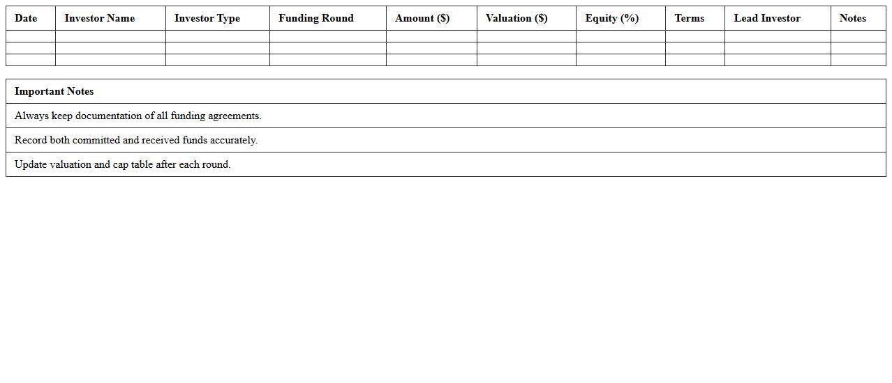 Startup Funding and Investment Tracker Excel