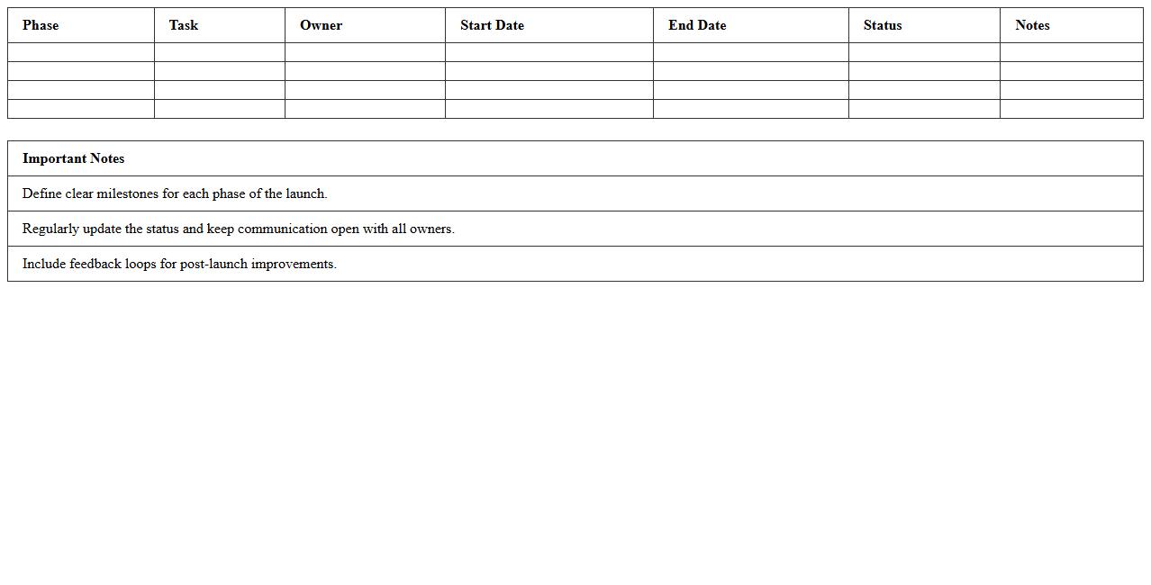 Startup Product Launch Roadmap Excel