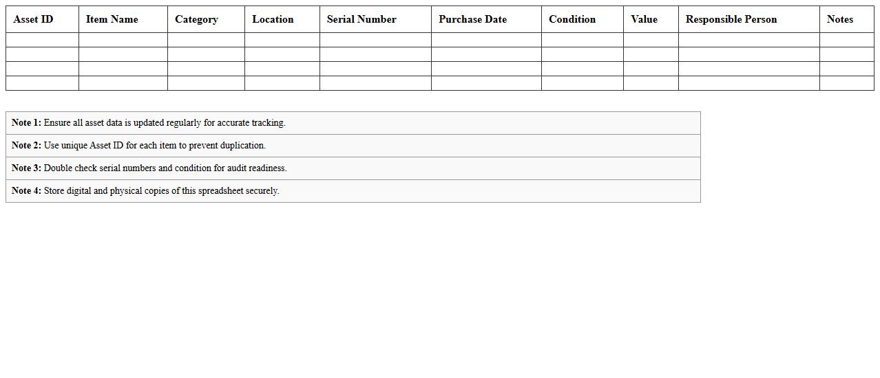 Storage Equipment Asset List Spreadsheet