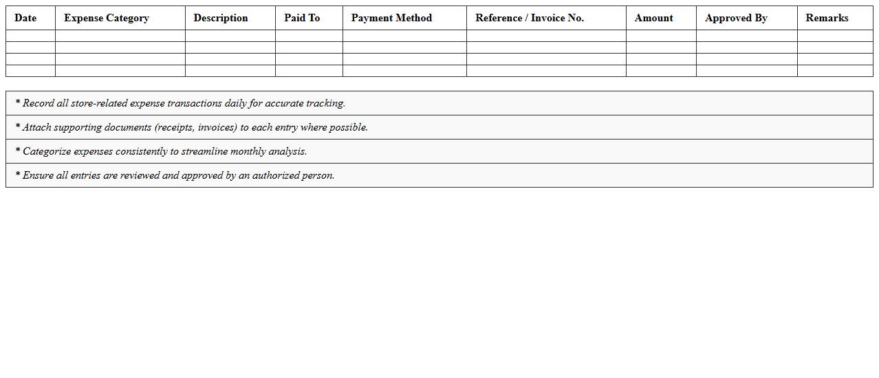 Store Operations Expense Log Template