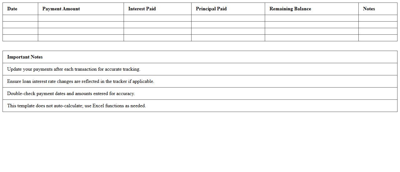Student Loan Payoff Tracker Excel Template