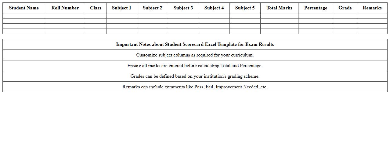 Student Scorecard Excel Template for Exam Results