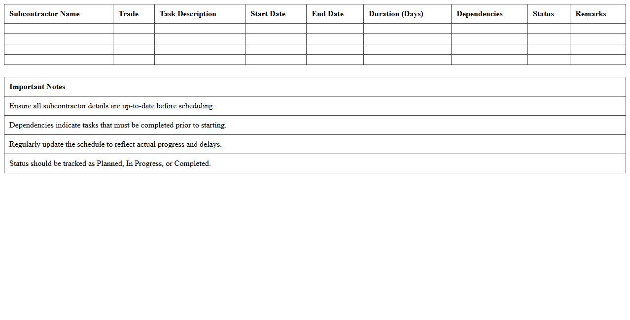 Subcontractor Coordination Schedule Excel Format