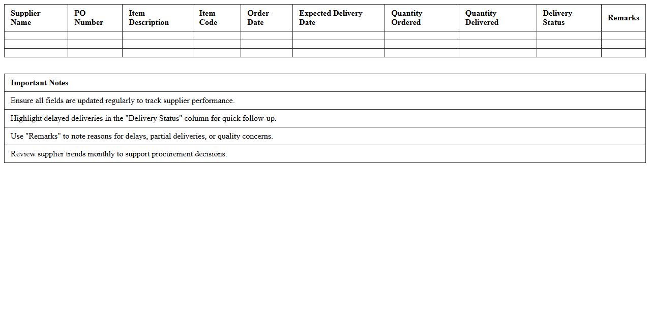 Supplier Delivery Status Excel Template for Manufacturing Procurement