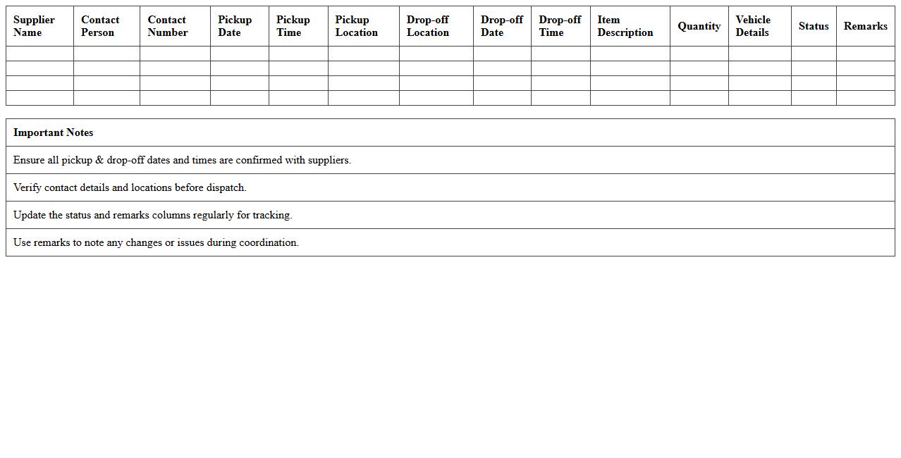 Supplier Pickup & Drop-off Coordination Excel Sheet