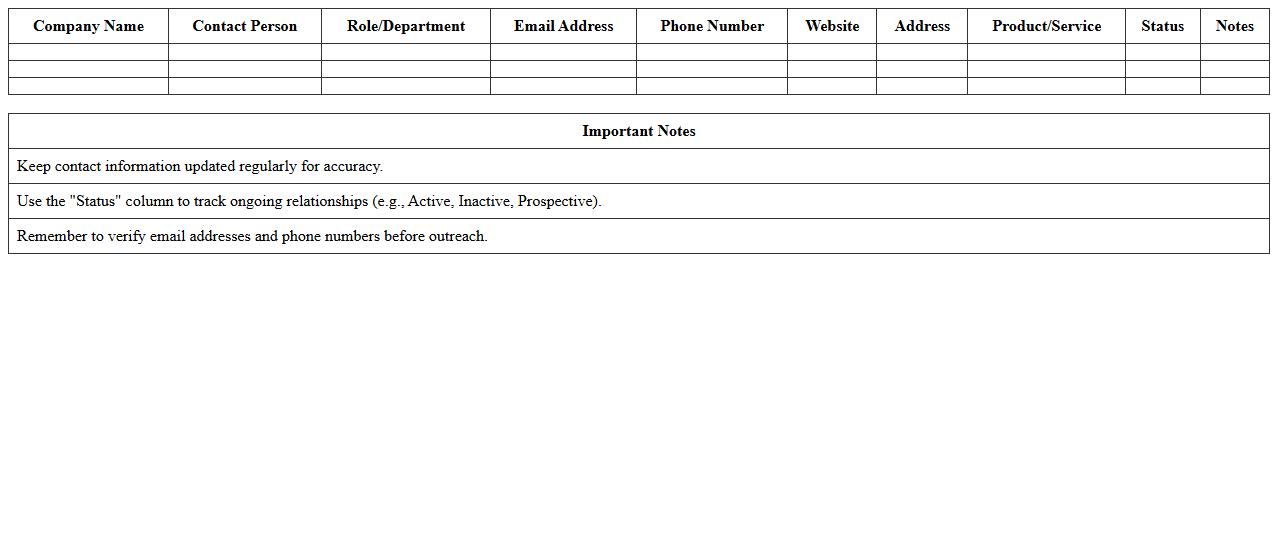 Supplier & Producer Contacts Excel Database