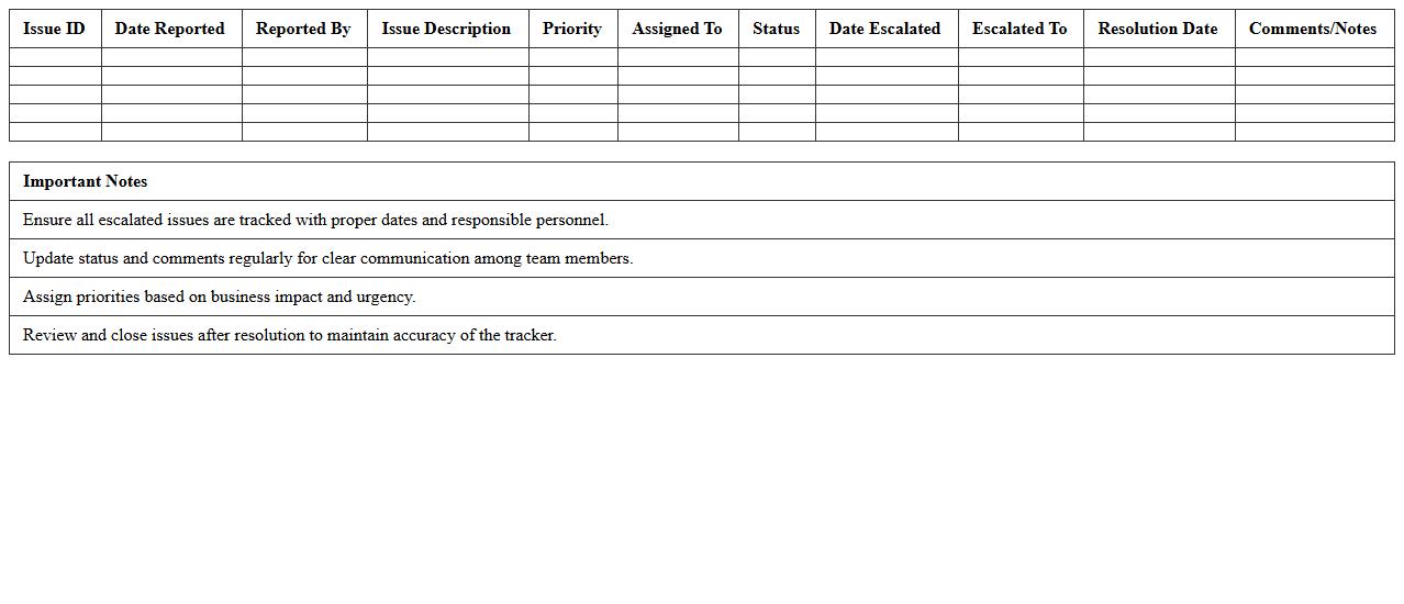 Technical Issue Escalation Tracker Excel Template