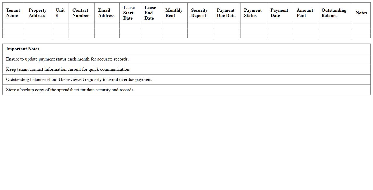 Tenant Information & Payment Log Spreadsheet