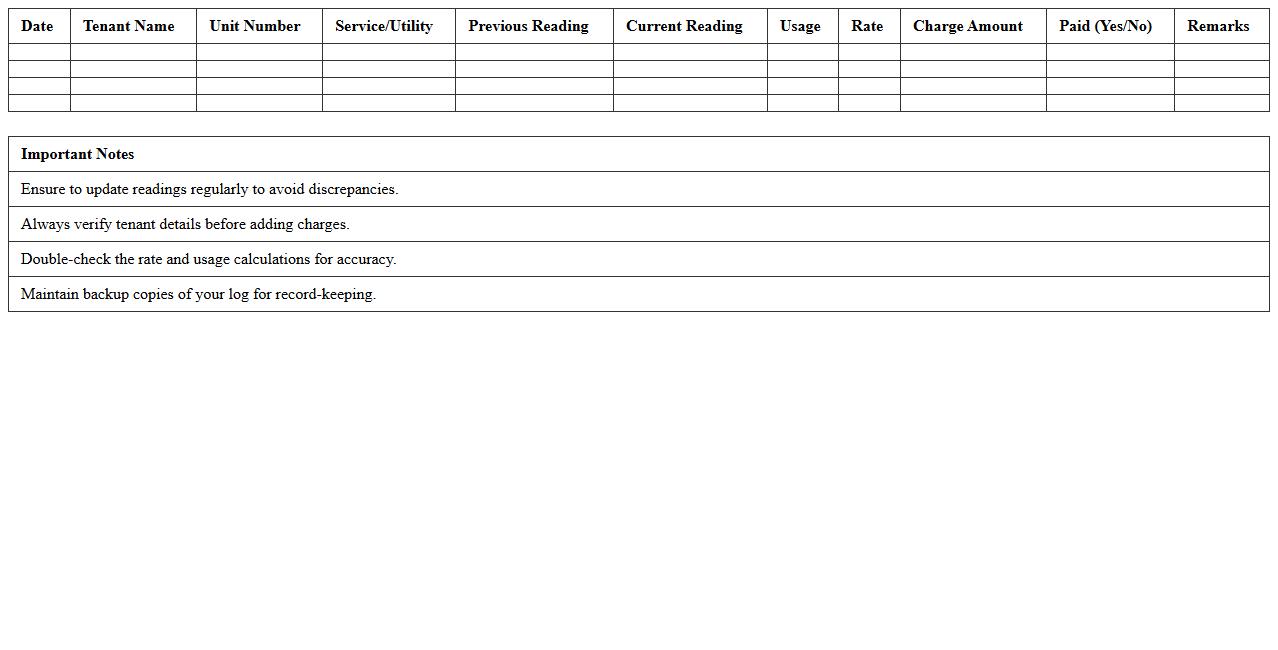 Tenant Utility and Service Charge Log Excel Template