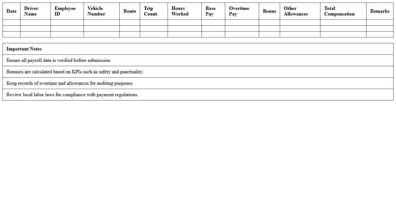 Transportation Fleet Payroll and Bonus Tracker