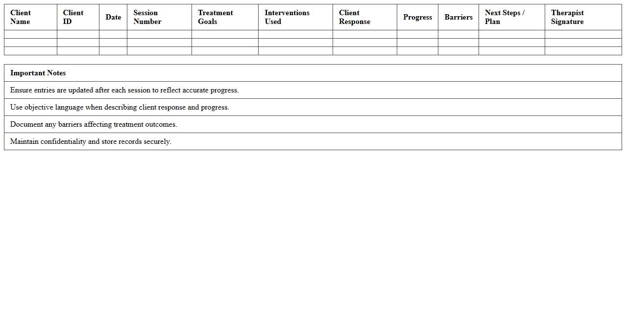 Treatment Progress Monitoring Template