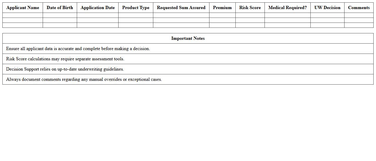 Underwriting Decision Support Excel Template