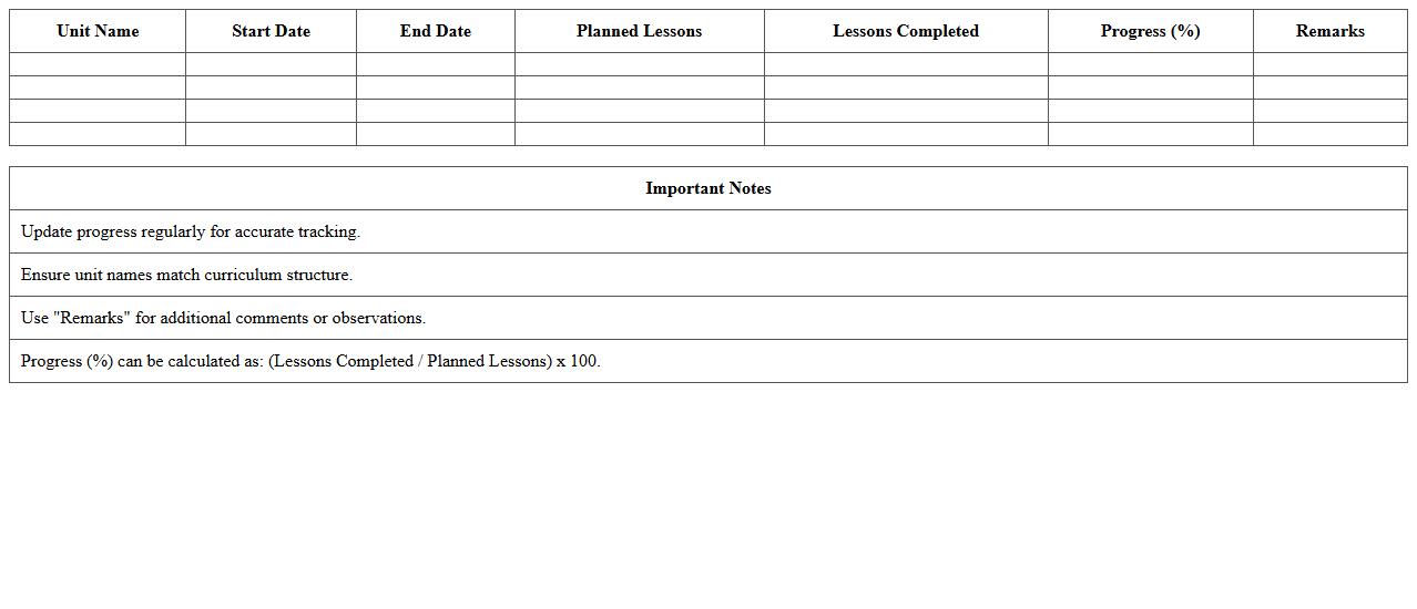 Unit-Based Syllabus Progress Tracker Excel