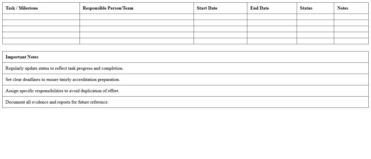 University Accreditation Preparation Timeline Tracker