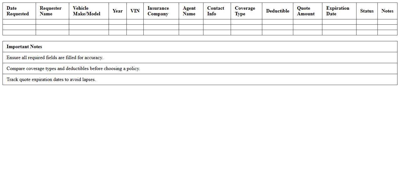 Vehicle Insurance Quote Tracking Template