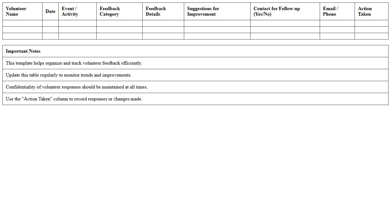Volunteer Feedback Collection Excel Template