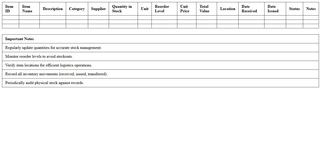 Warehouse Inventory and Logistics Tracker