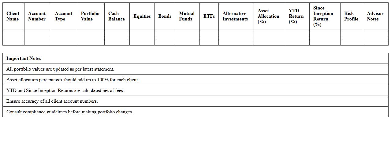 Wealth Advisor Client Portfolio Summary Excel Sheet