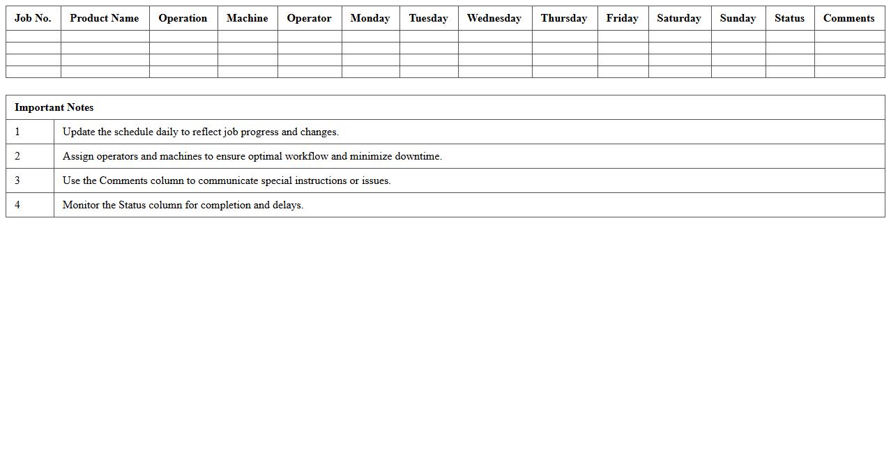 Weekly Manufacturing Shop Floor Schedule Excel Template