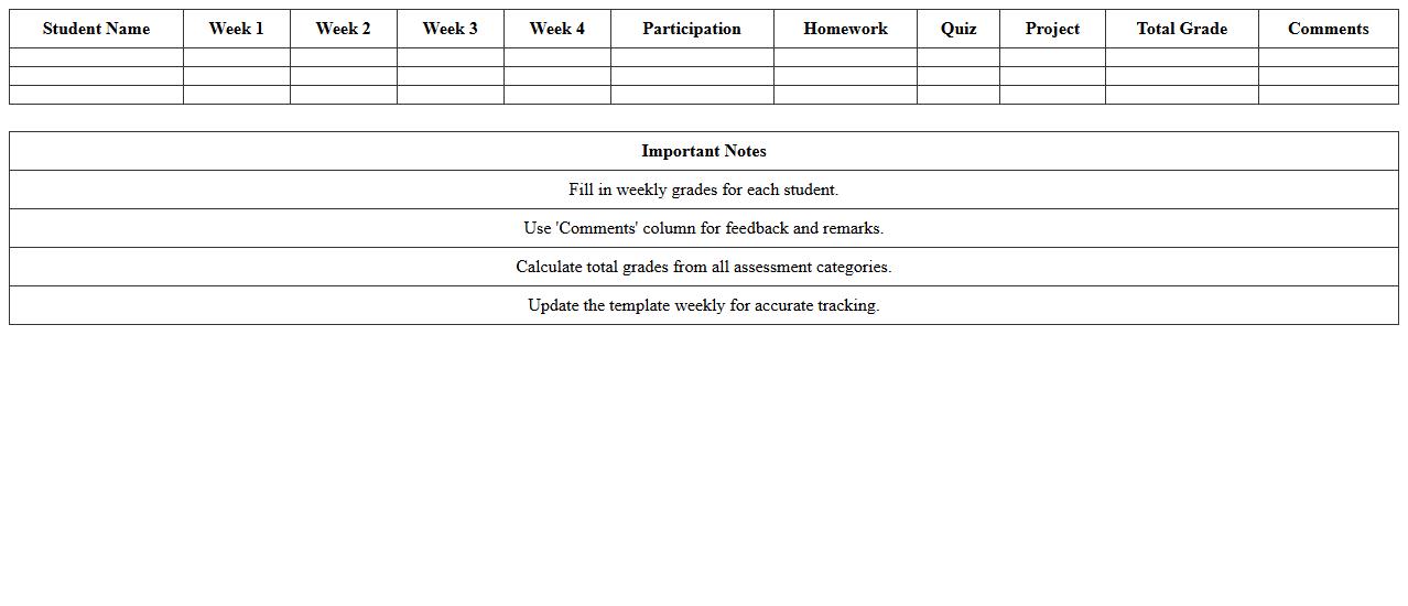 Weekly Student Performance Gradebook Template