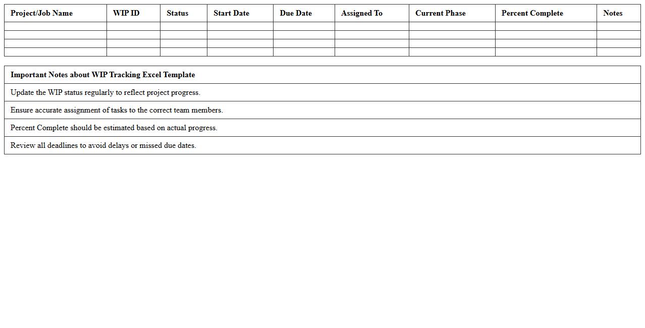 Work-in-Progress (WIP) Tracking Excel Template