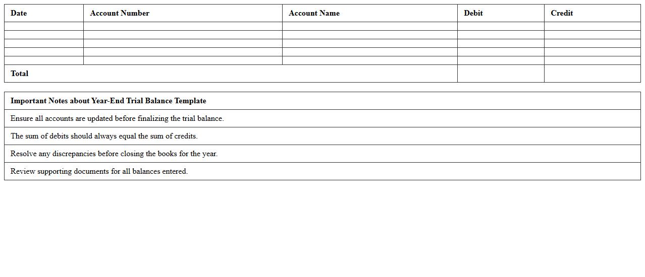 Year-End Trial Balance Template