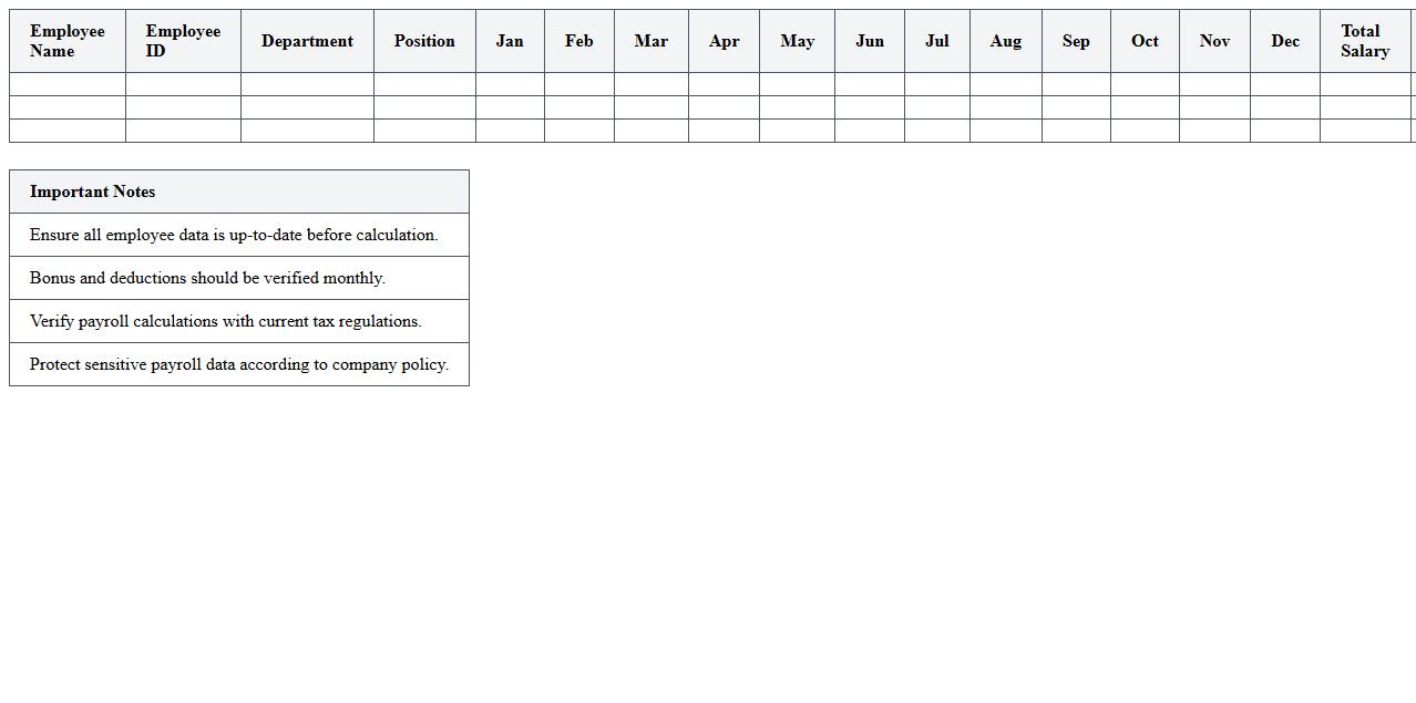 Yearly Payroll Excel Dashboard