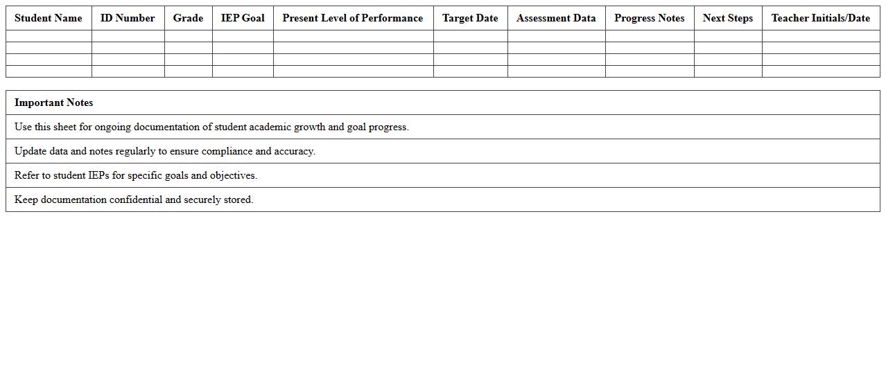 Academic Growth Documentation Sheet Excel for Special Education