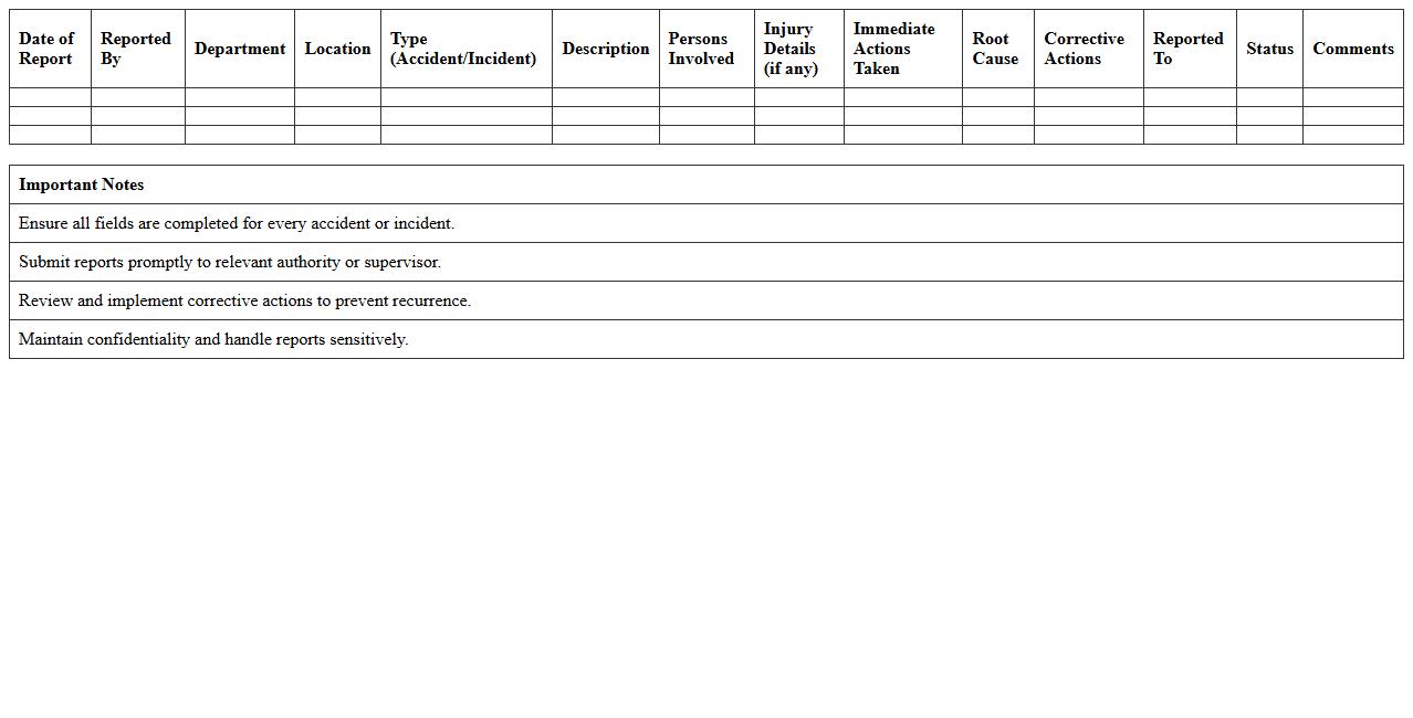 Accident and Incident Report Excel Template